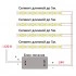 Светодиодная COB лента FERON LS530, 320SMD(2110)/м 10Вт/м 24V 5000*8*1.8мм 4000К IP20 Светодиодная COB лента FERON LS530, 320SMD(2110)/м 10Вт/м 24V 5000*8*1.8мм 4000К IP20