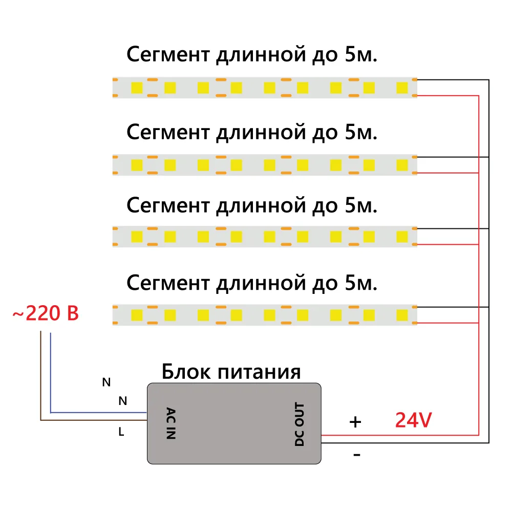 FERON Светодиодная COB лента LS530, 480SMD(2110)/м 12Вт/м 24V 5000*10*1.8мм 6500К FERON Светодиодная COB лента LS530, 480SMD(2110)/м 12Вт/м 24V 5000*10*1.8мм 6500К