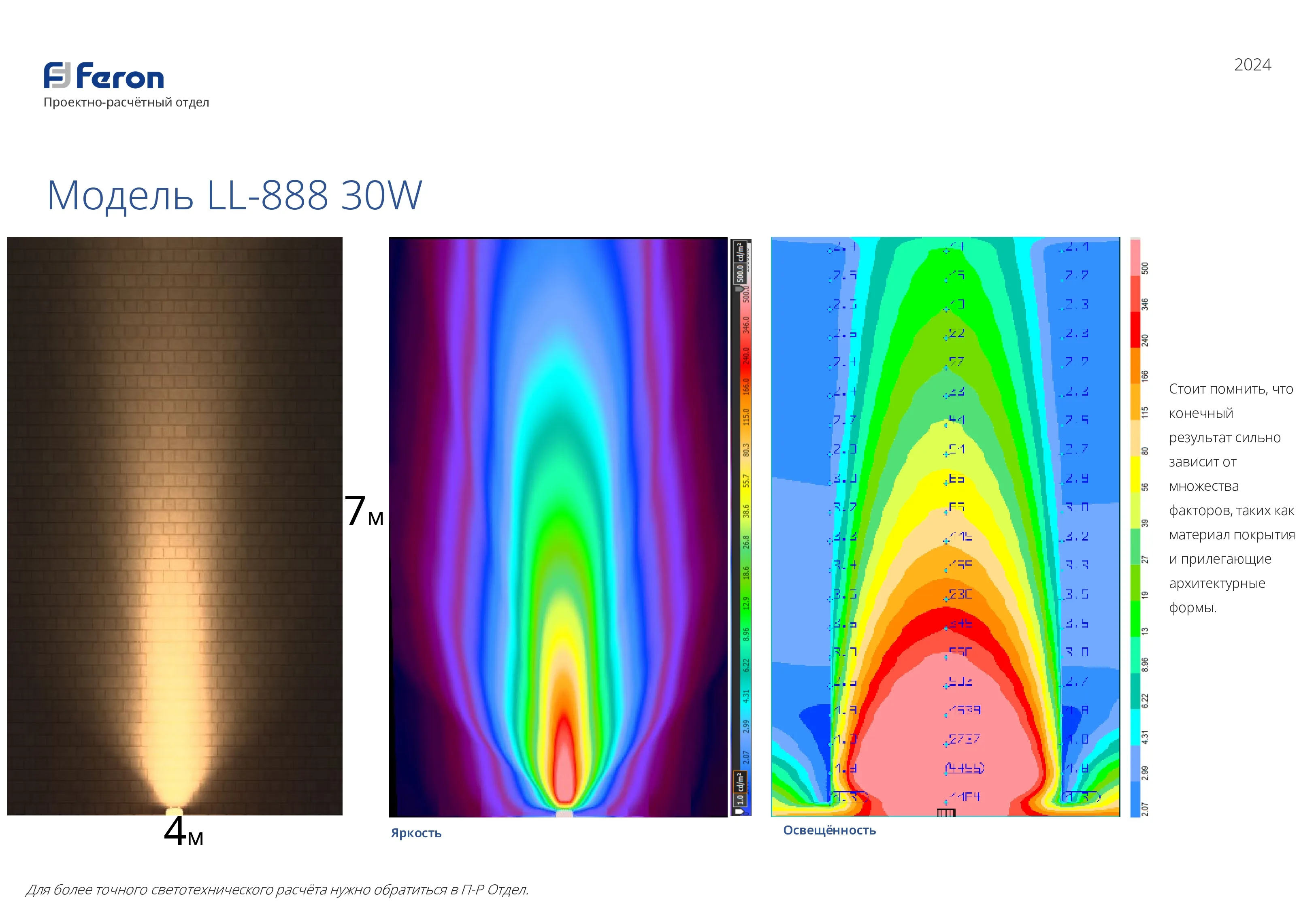 FERON Светодиодный светильник ландшафтно-архитектурный LL-888 85-265V 30W 6400K IP65 32154 FERON Светодиодный светильник ландшафтно-архитектурный LL-888 85-265V 30W 6400K IP65 32154