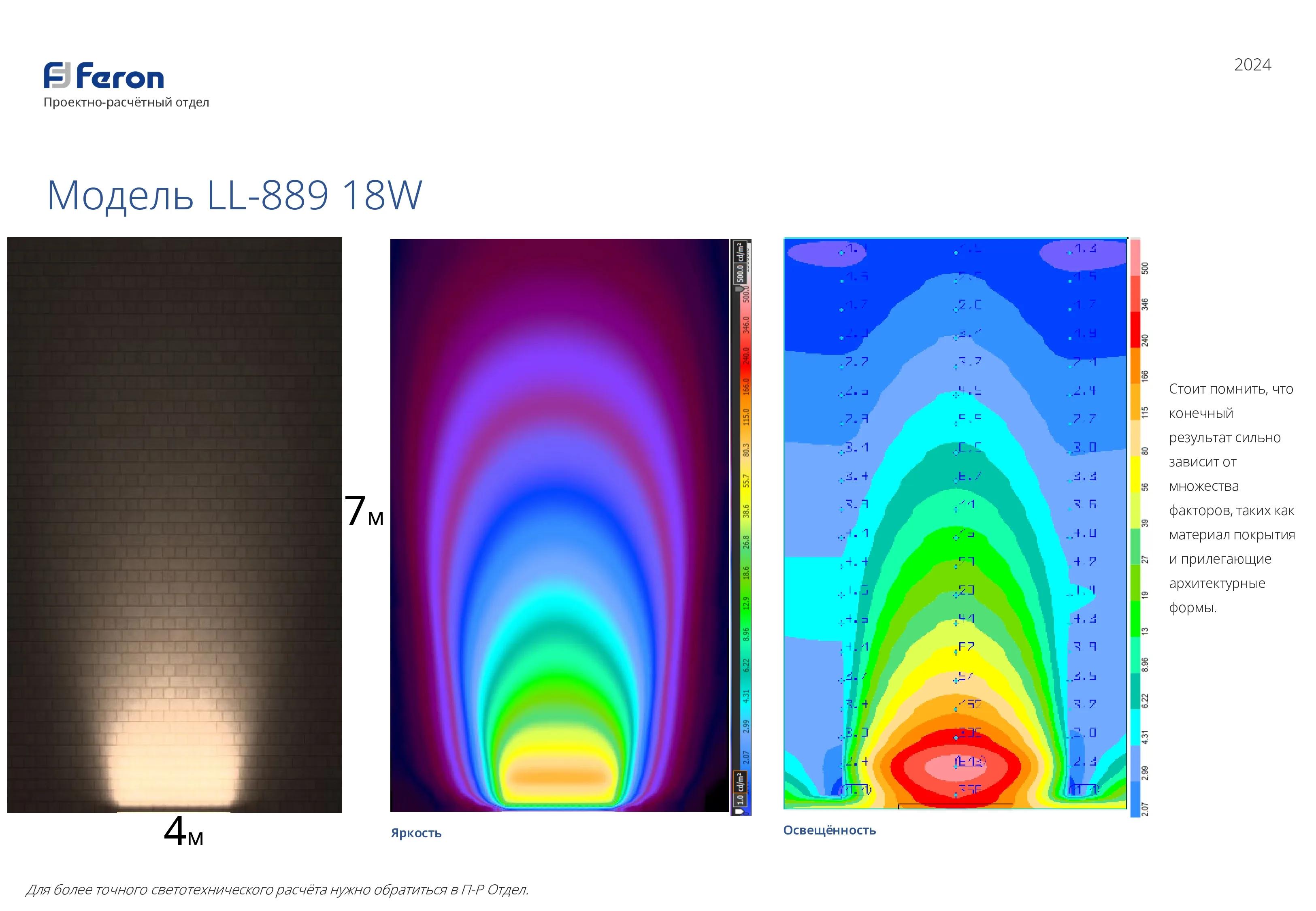 FERON Светодиодный линейный прожектор для подсветки стен LL-889 18W 2700K 85-265V IP65 32155 FERON Светодиодный линейный прожектор для подсветки стен LL-889 18W 2700K 85-265V IP65 32155