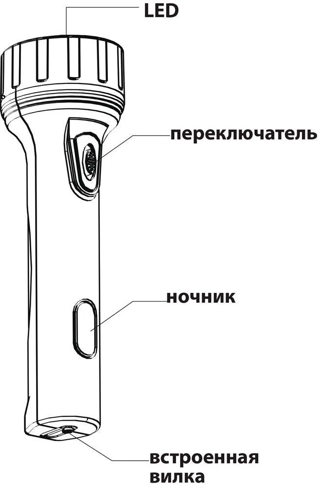 FERON Фонарь аккумуляторный ручной 9+3LED 0,7W со встроенной вилкой для зарядки, красный, TL042 12957 FERON Фонарь аккумуляторный ручной 9+3LED 0,7W со встроенной вилкой для зарядки, красный, TL042 12957