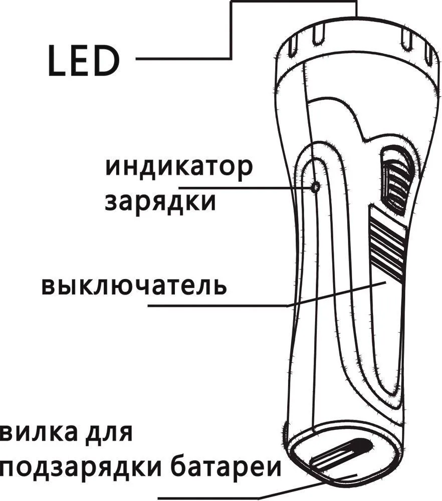 FERON Фонарь аккумуляторный ручной 7LED 0,6W со встроенной вилкой для зарядки, зеленый, TL043 12958 FERON Фонарь аккумуляторный ручной 7LED 0,6W со встроенной вилкой для зарядки, зеленый, TL043 12958
