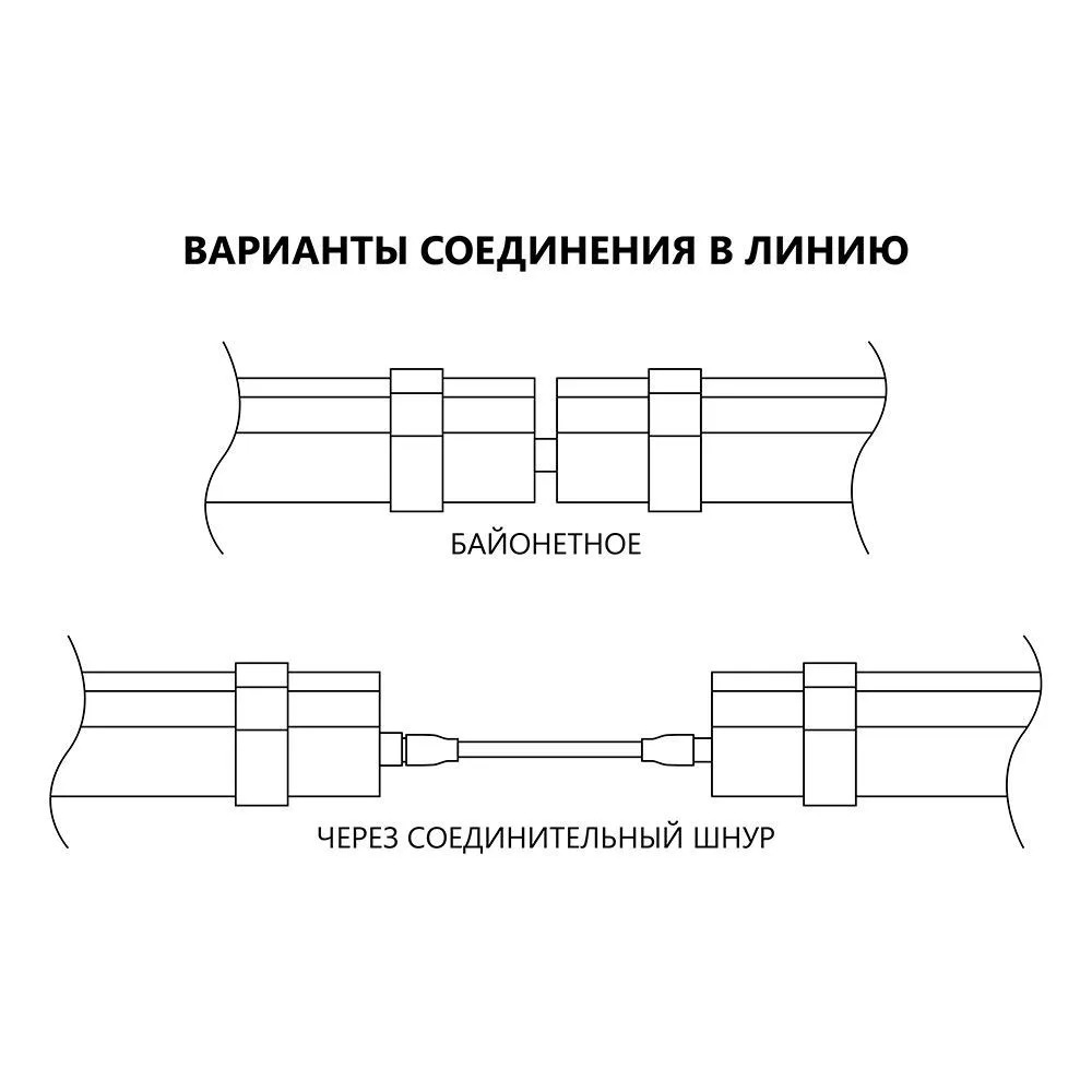 FERON Светильник светодиодный линейный AL5095 IP65 18W 4000K 610*70*43мм FERON Светильник светодиодный линейный AL5095 IP65 18W 4000K 610*70*43мм