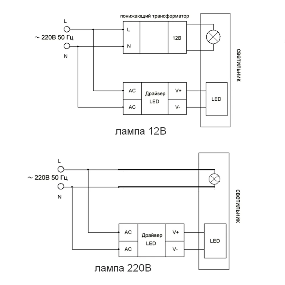 FERON Светильник встраиваемый с белой LED подсветкой CD878 потолочный MR16 G5.3 прозрачный FERON Светильник встраиваемый с белой LED подсветкой CD878 потолочный MR16 G5.3 прозрачный